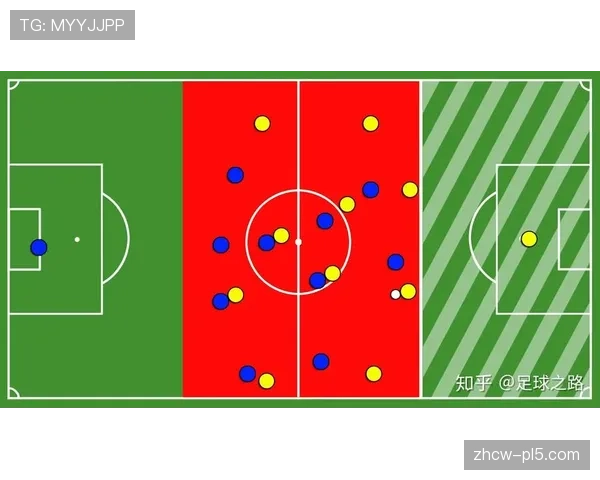 低位防守结合区域理念 本方30米区域内结网布防
